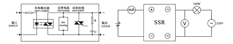 Factory supply 40A ac zero crossing solid state relay ssr relay