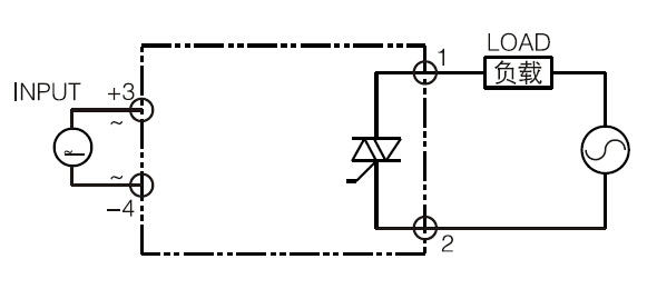 Factory supply 40A ac zero crossing solid state relay ssr relay