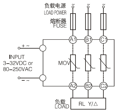 480v ac control 3 phase ssr / dc to ac three phase solid state relay