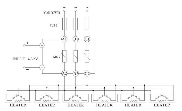 Three Phase Solid State Relay Gjh